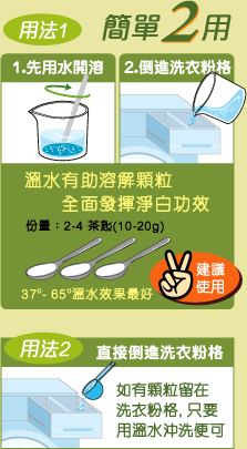 usage